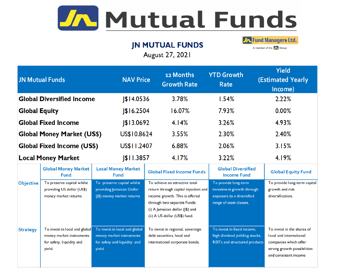 https://www.jnfunds.com/wp-content/uploads/image001-217.png