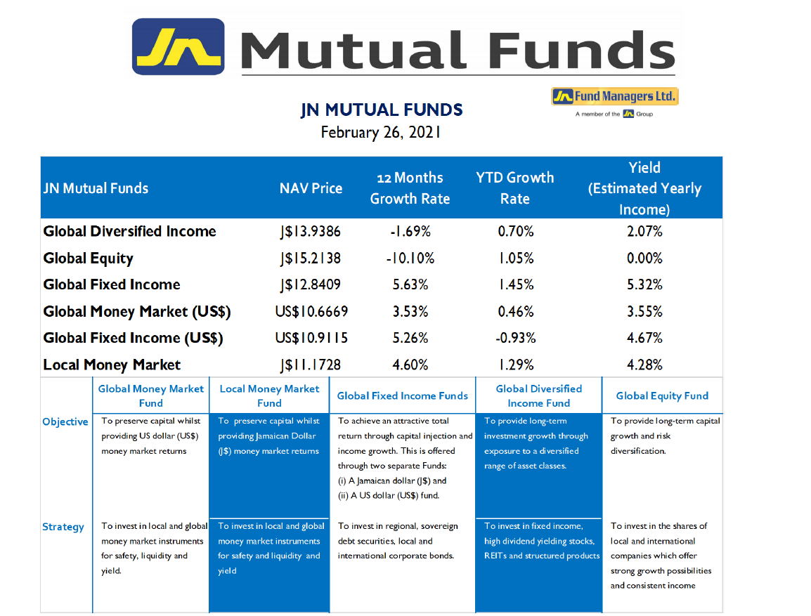 https://www.jnfunds.com/wp-content/uploads/image002-116.png