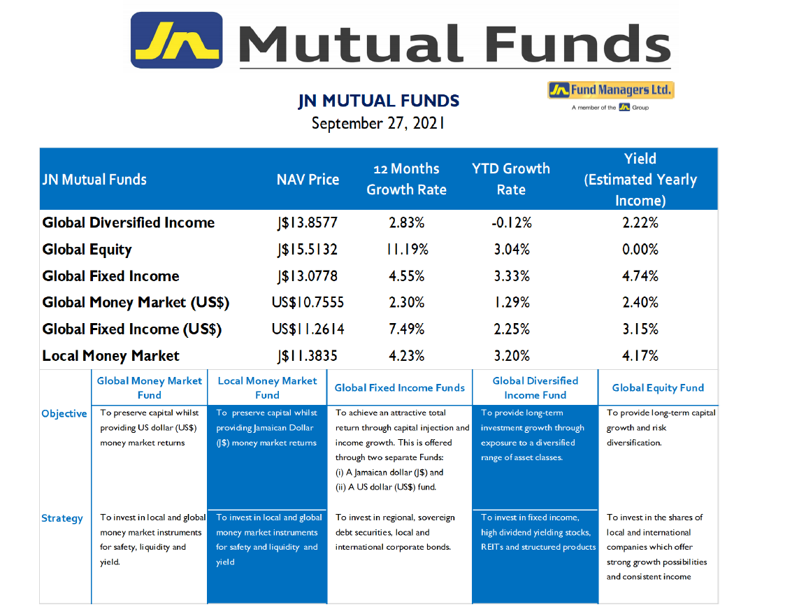 https://www.jnfunds.com/wp-content/uploads/image002-212.png