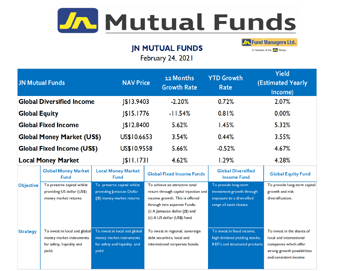 https://www.jnfunds.com/wp-content/uploads/image003-167.png