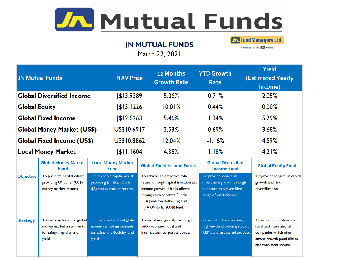 https://www.jnfunds.com/wp-content/uploads/image003-183.png