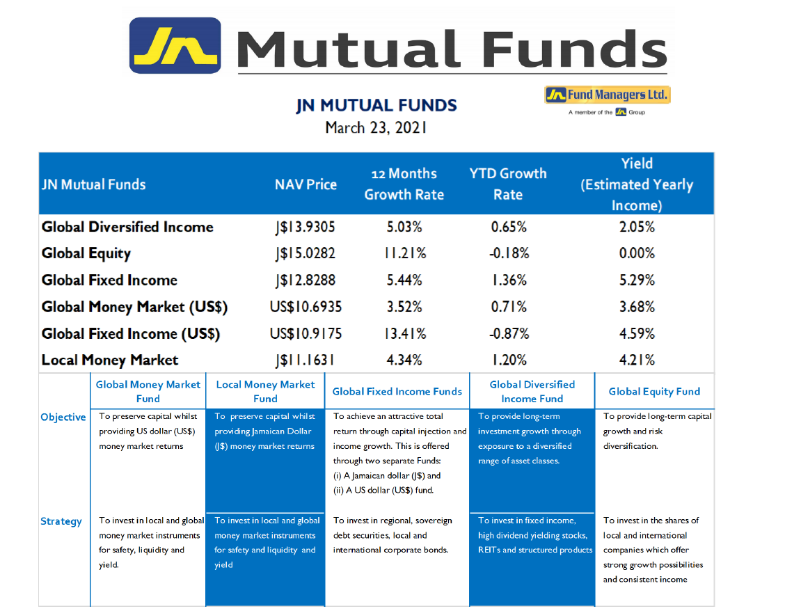 https://www.jnfunds.com/wp-content/uploads/image003-184.png