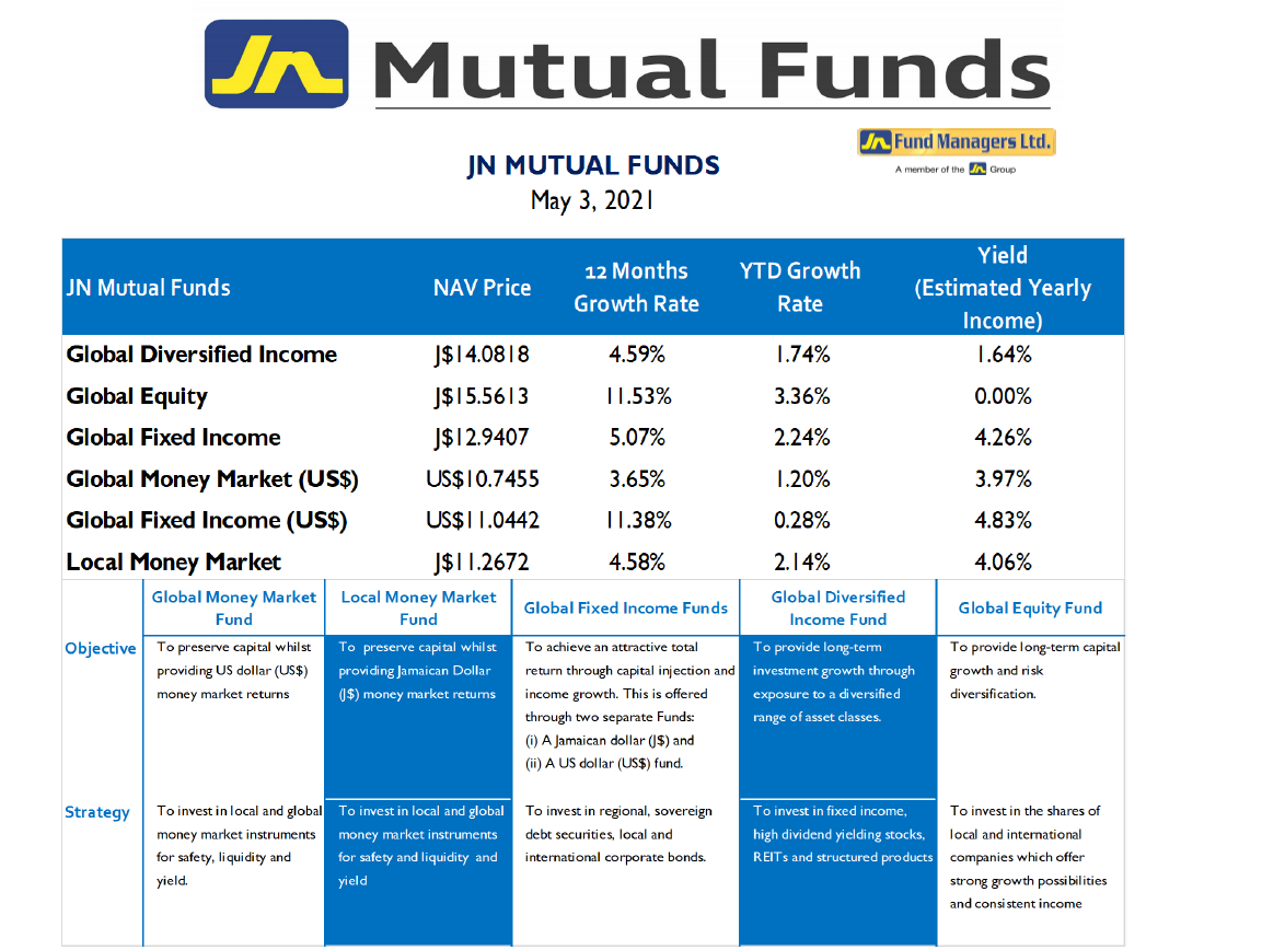 https://www.jnfunds.com/wp-content/uploads/image003-204.png