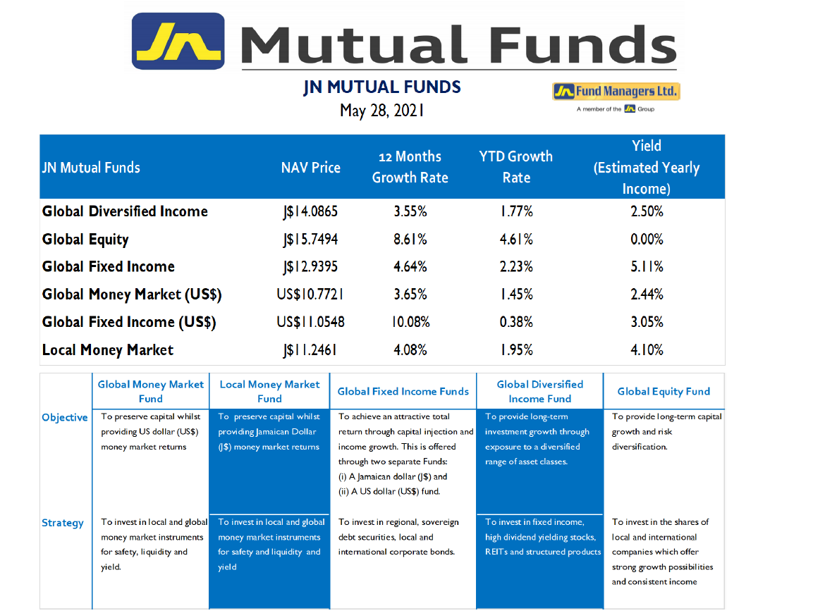 https://www.jnfunds.com/wp-content/uploads/image003-213.png