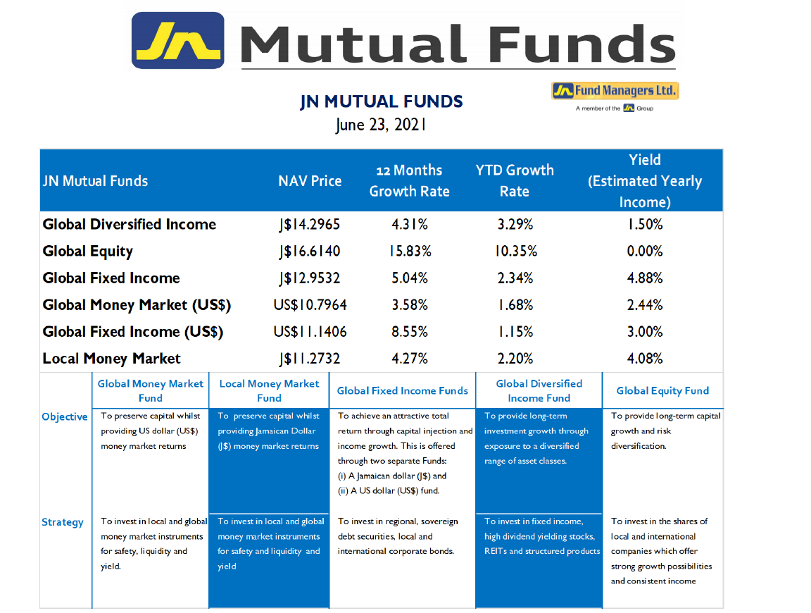 https://www.jnfunds.com/wp-content/uploads/image003-230.png