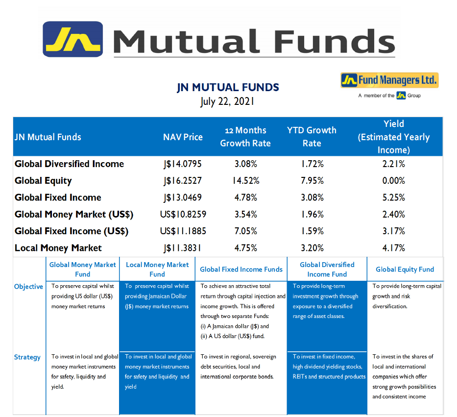 https://www.jnfunds.com/wp-content/uploads/image003-246.png