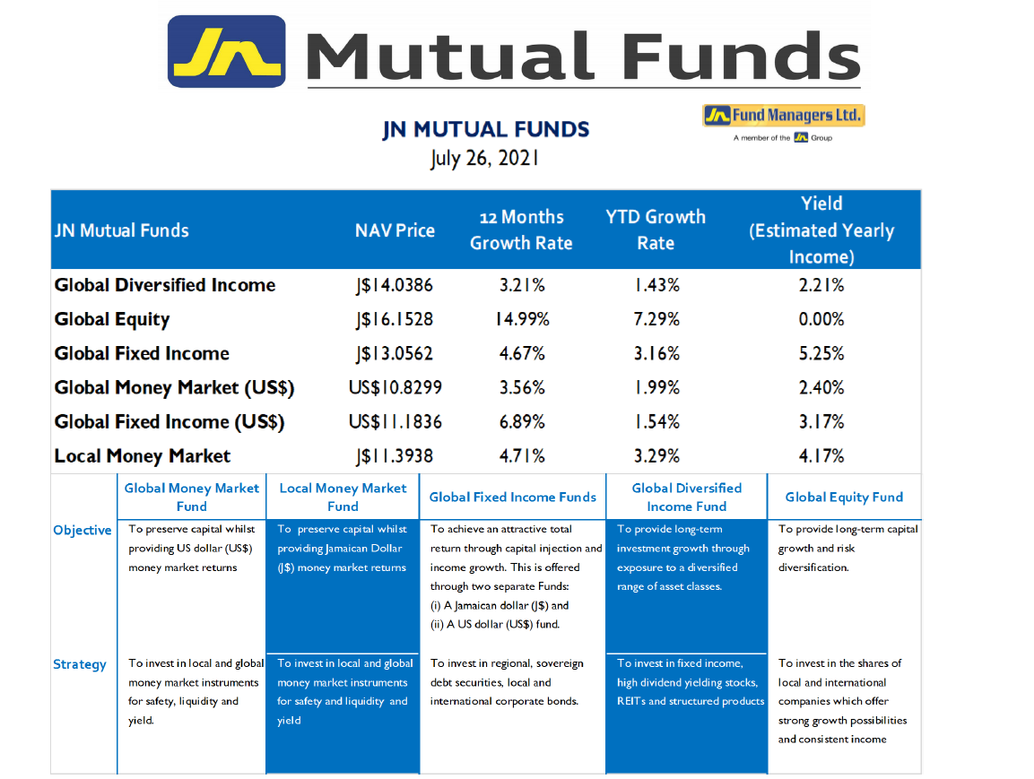 https://www.jnfunds.com/wp-content/uploads/image003-249.png