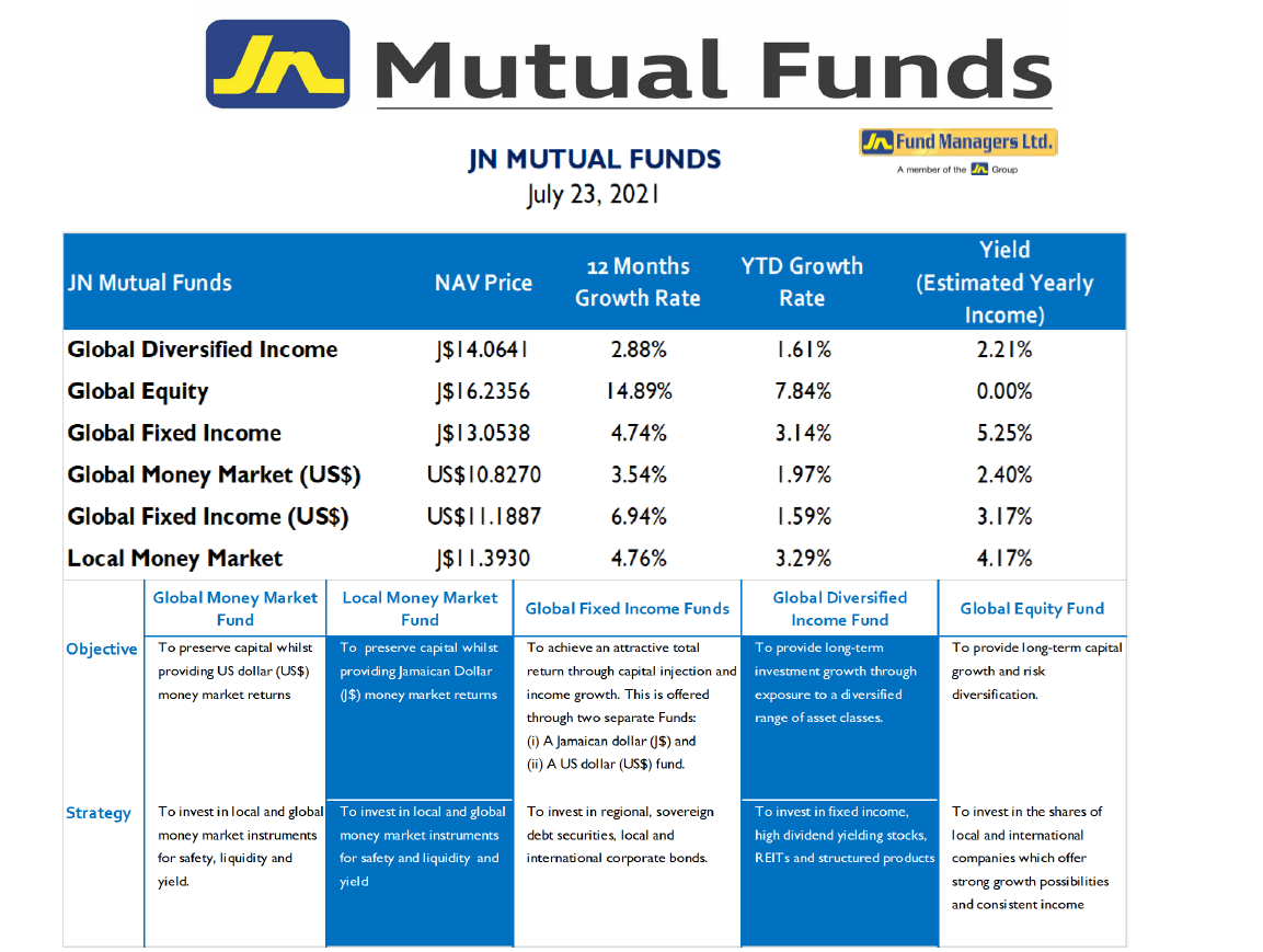 https://www.jnfunds.com/wp-content/uploads/image003-250.png