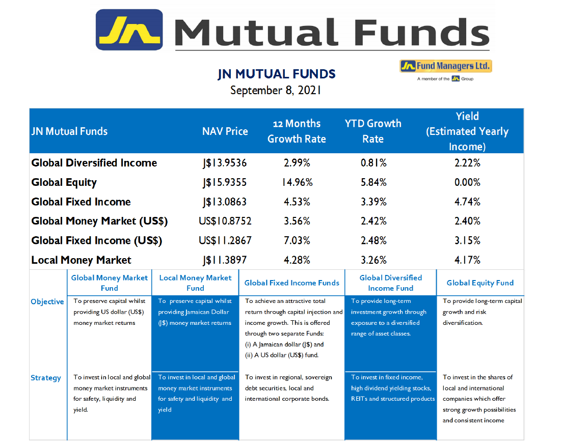 https://www.jnfunds.com/wp-content/uploads/image003-269.png