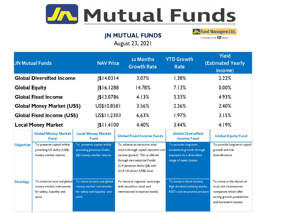 https://www.jnfunds.com/wp-content/uploads/image006-178.png